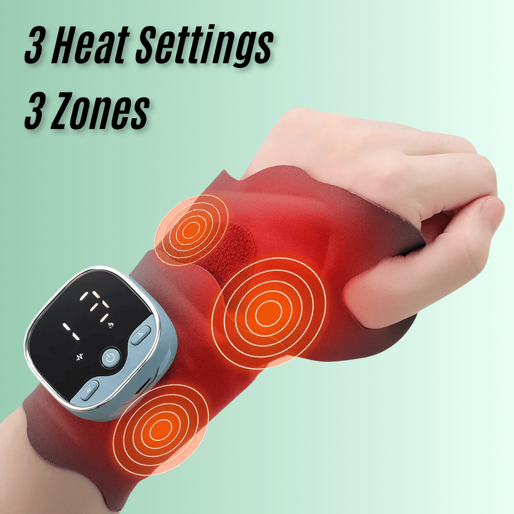 WristLux