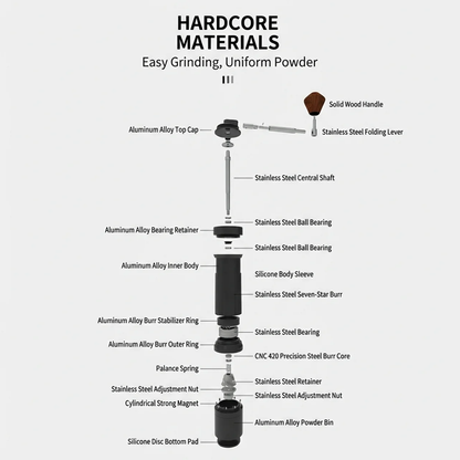 Origin Crank Premium Manual Coffee Grinder